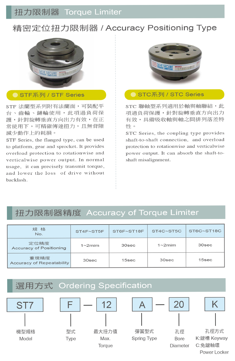 STF系列精密定位扭力限制器