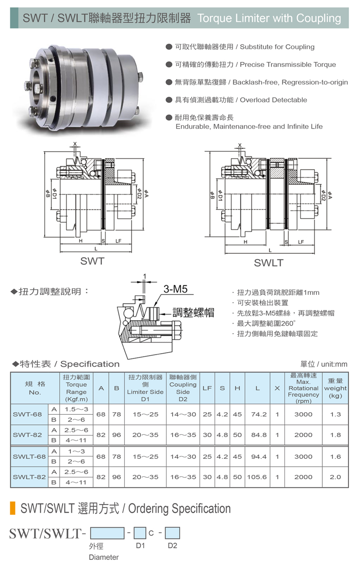 SWT/SWLT聯軸器型扭力限制器規格表