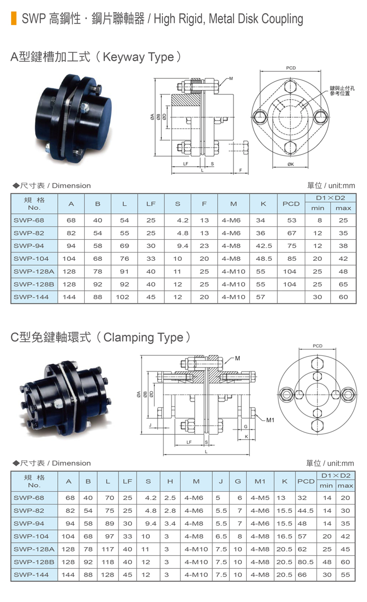 SWP高剛性鋼片聯軸器尺寸表