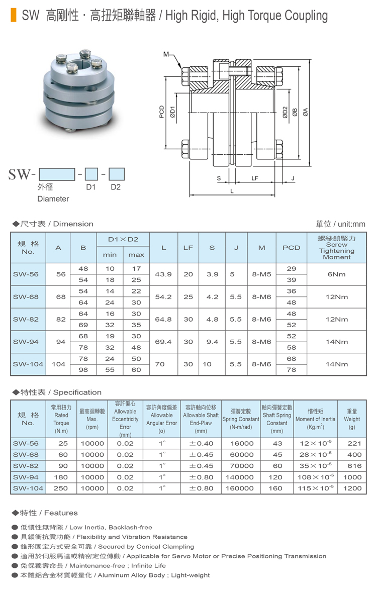 SW高剛性 高扭矩聯軸器規格表