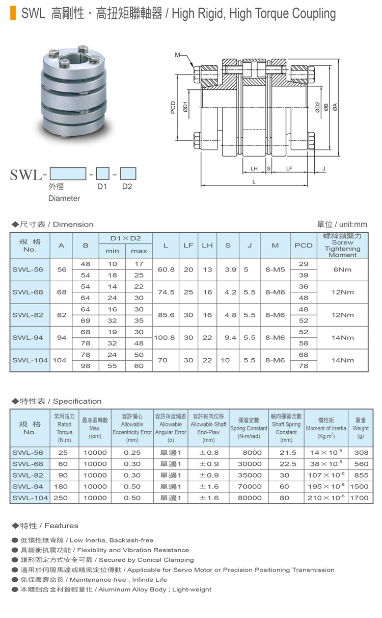 SWL高剛性 高扭矩聯軸器規格表