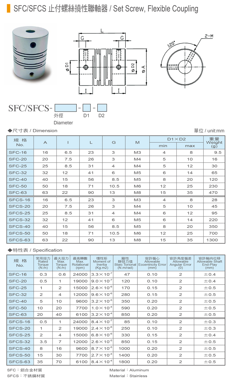 SFC/SFCS止付螺絲固定撓性聯軸器規格表