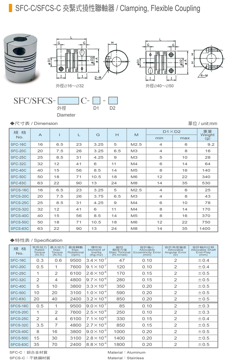 SFC-C/SFCS-C夾緊式撓性聯軸器規格表