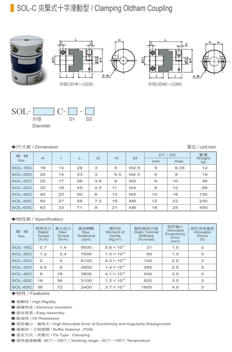 SOL-C 夾緊式十字滑動型聯軸器規格表