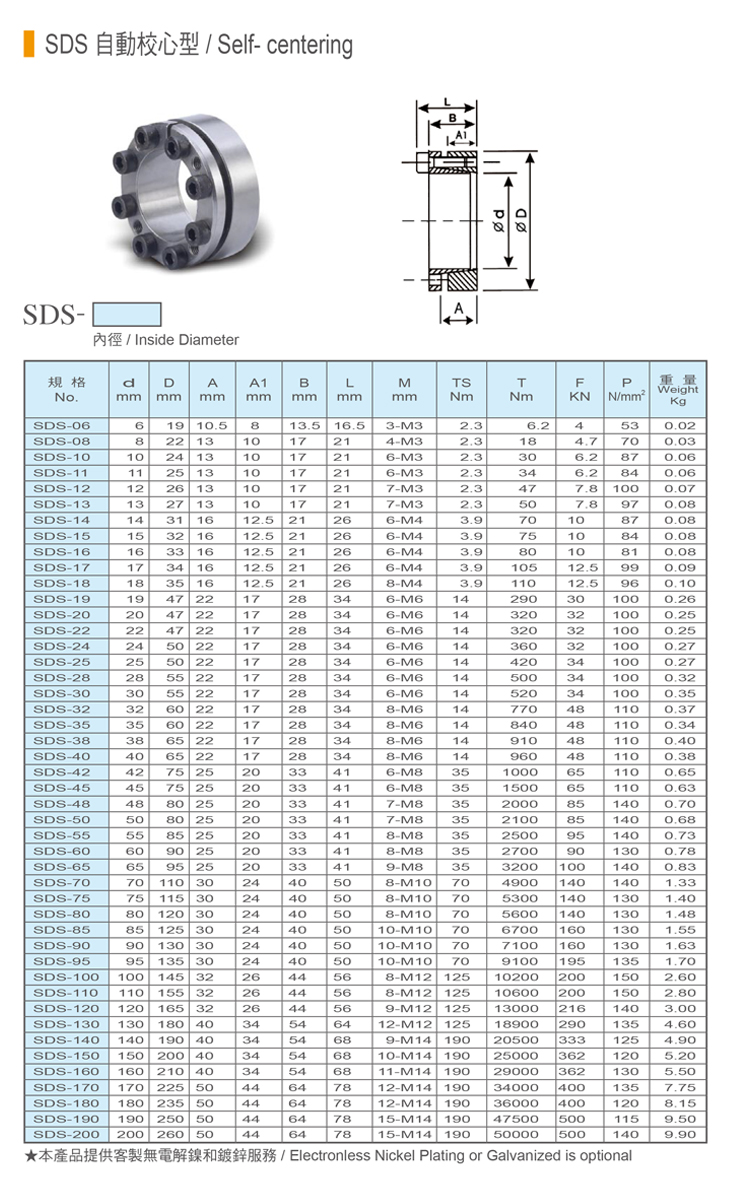 SDS自動校心型免鍵式軸環