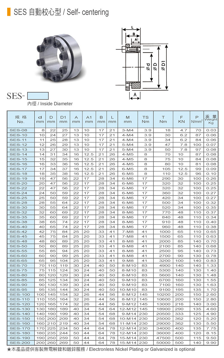 SES自動校心型免鍵式軸環