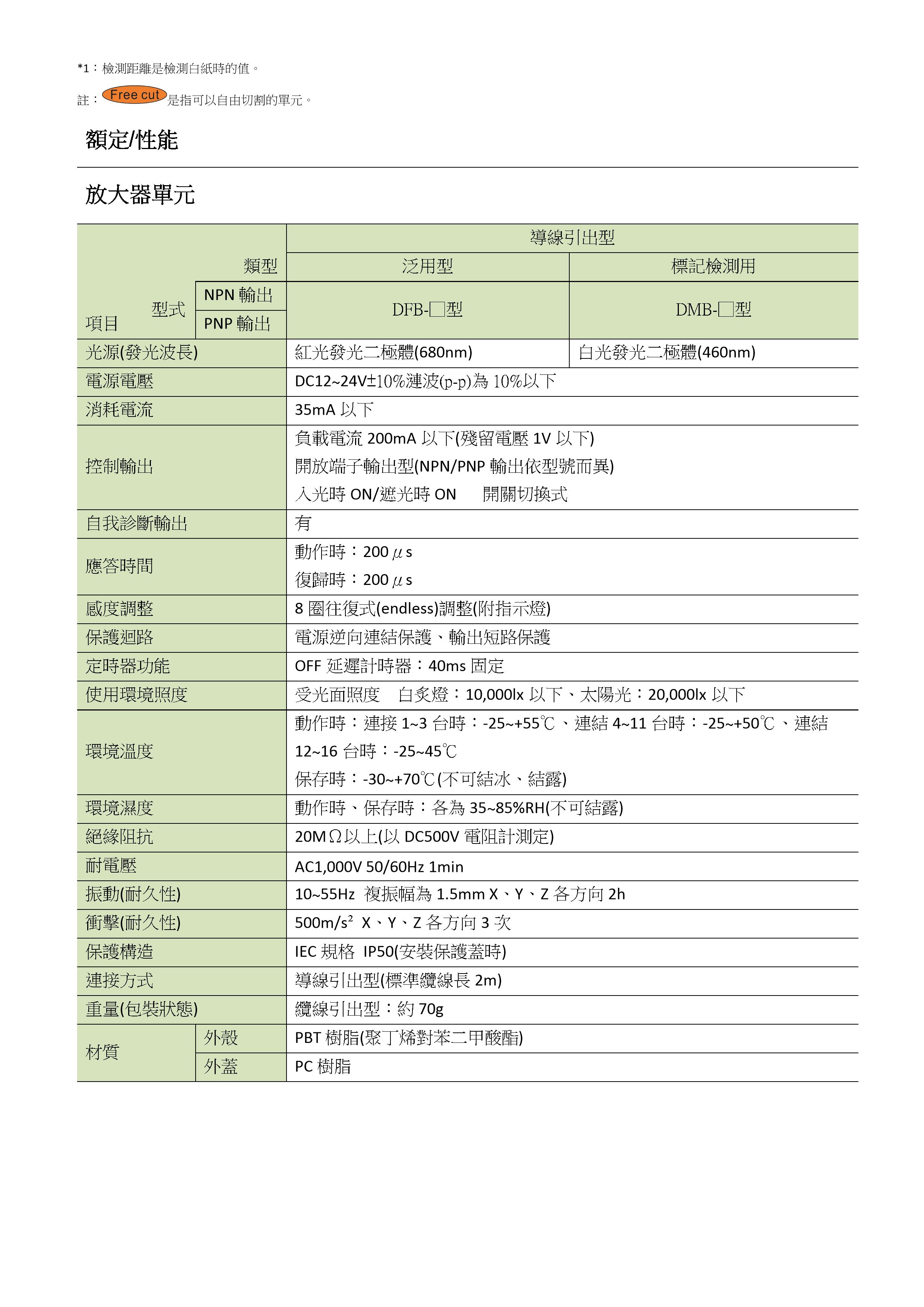 光纖放大器光電開關