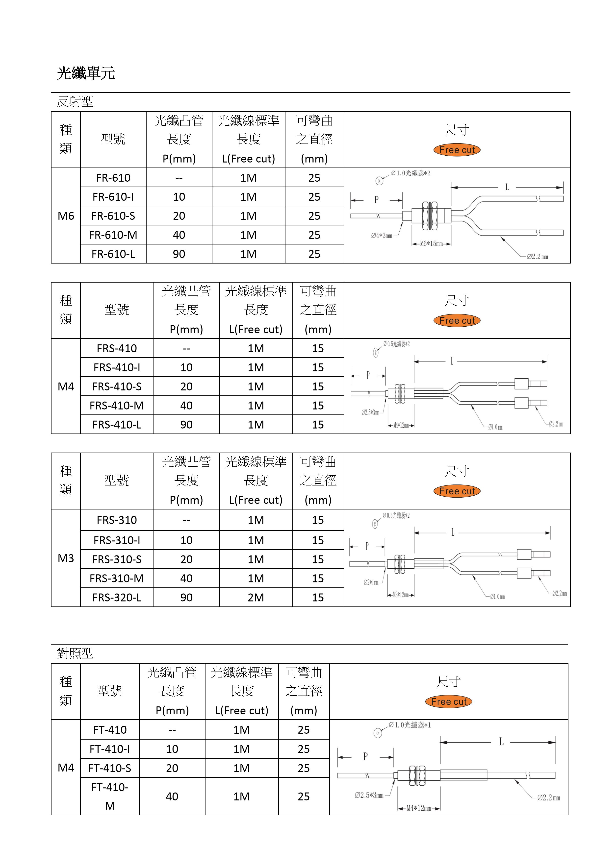 光纖放大器光電開關