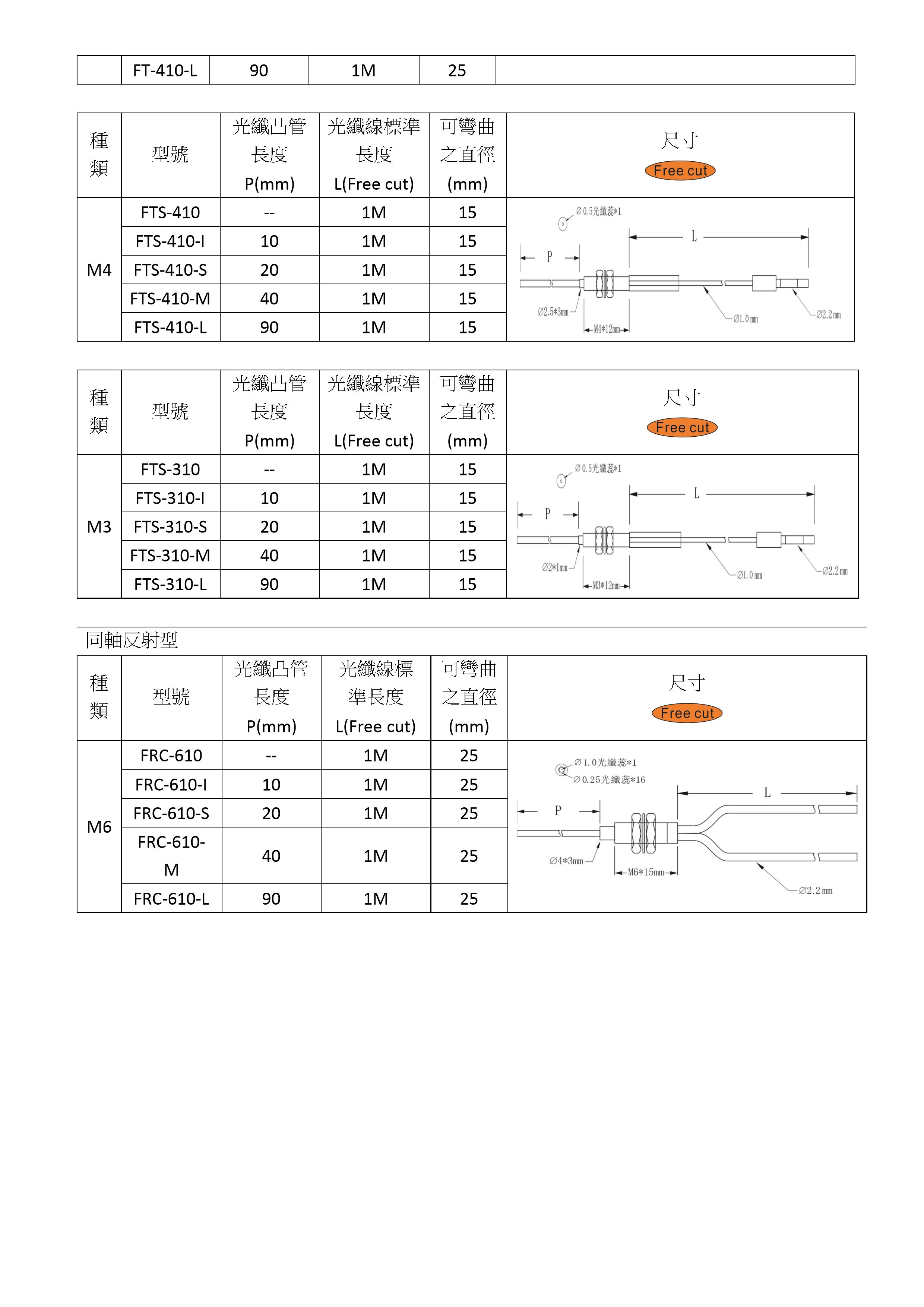 光纖放大器光電開關