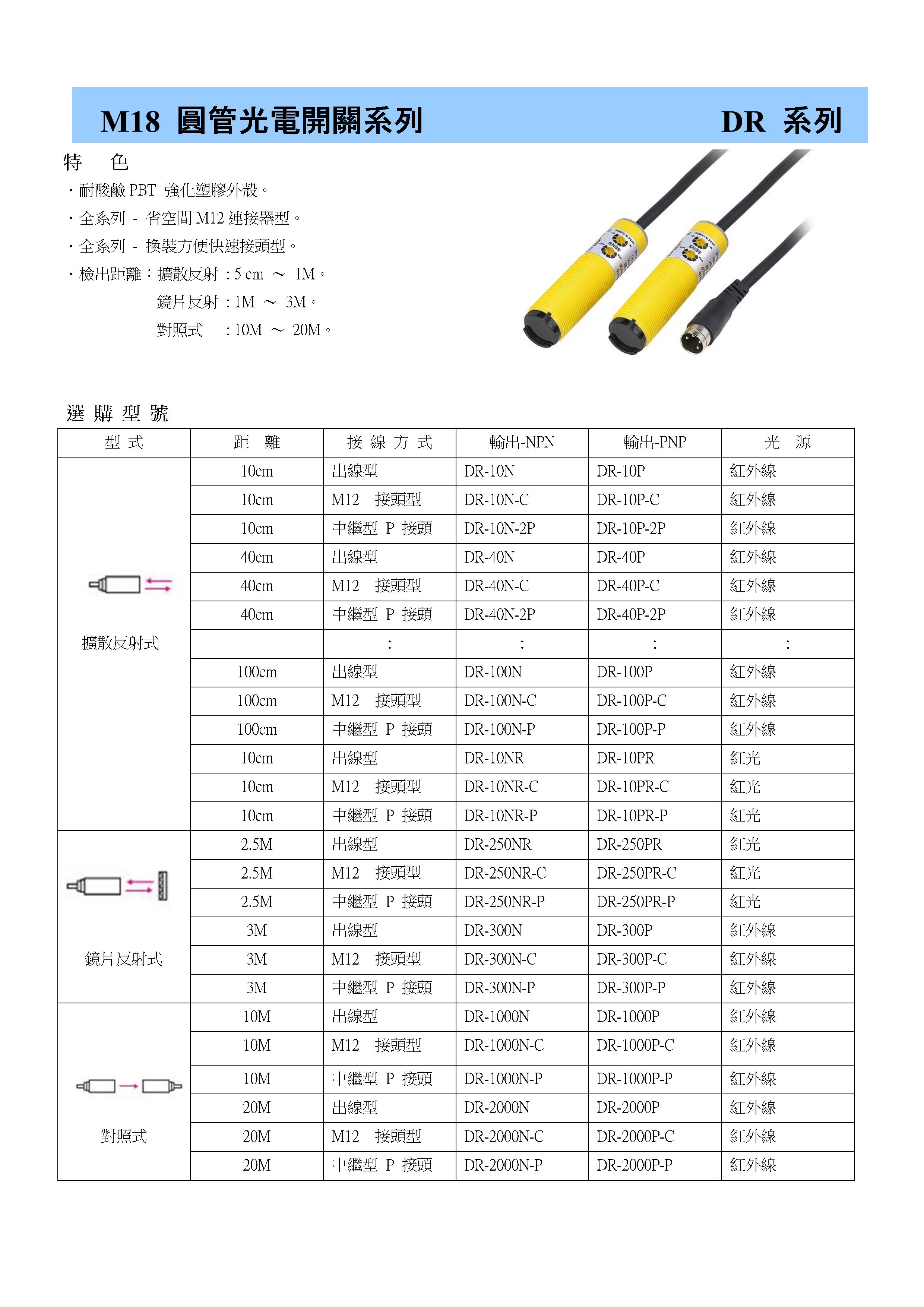 光電開關/光電傳感器