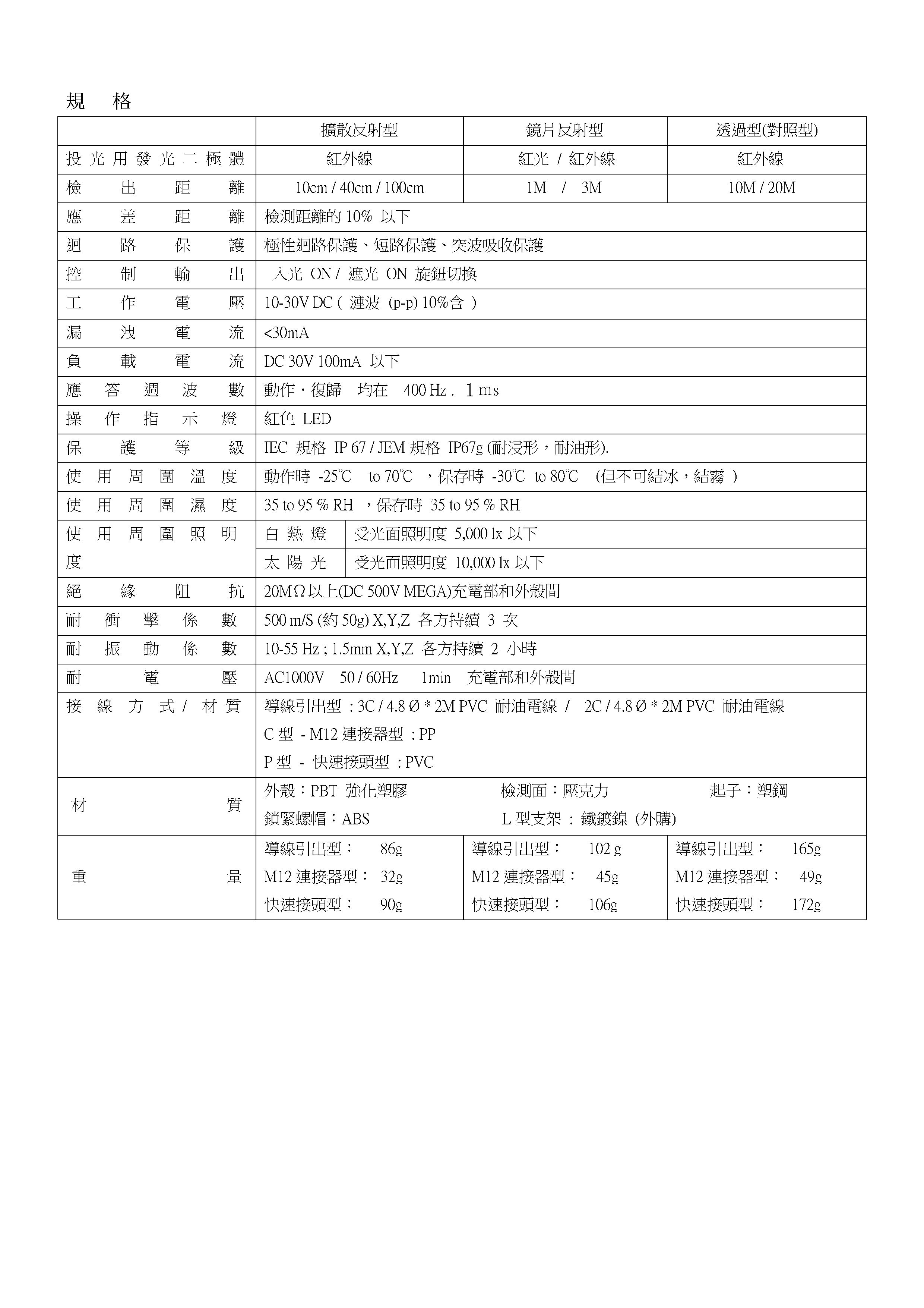 光電開關/光電傳感器