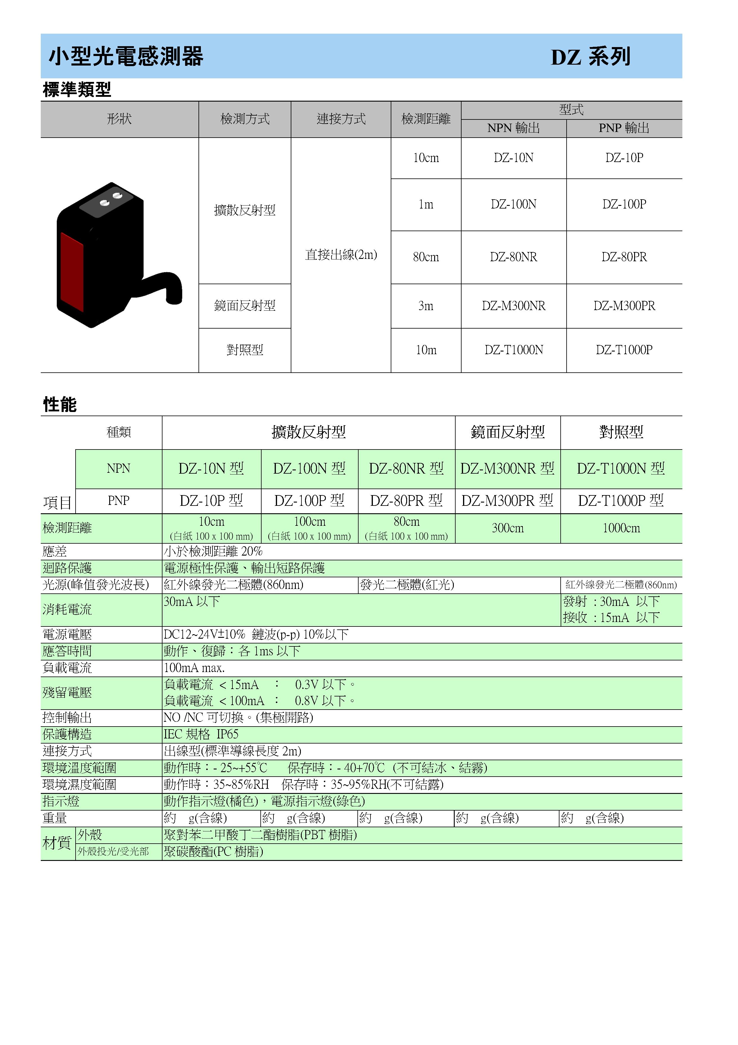 光電開關/光電傳感器