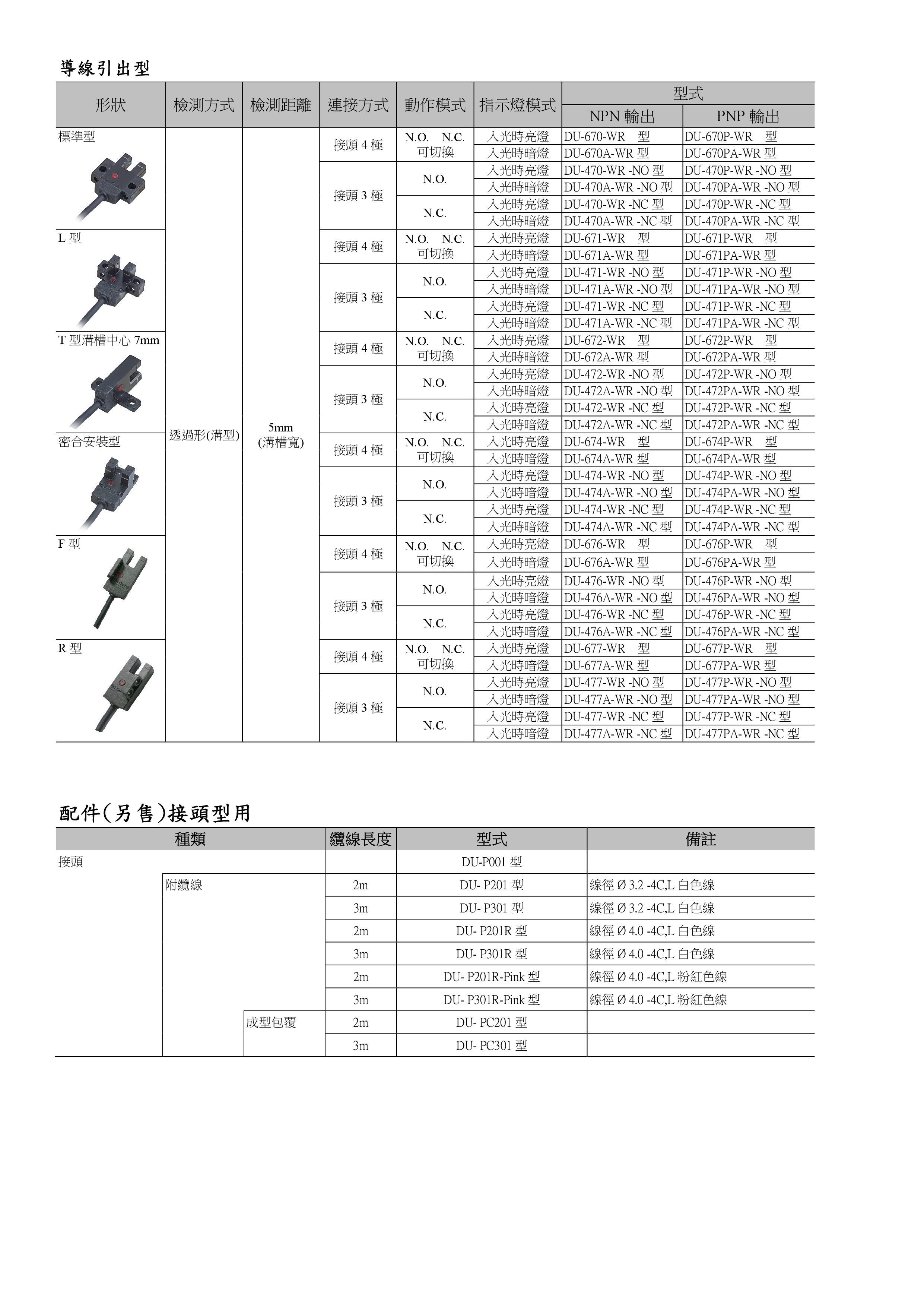 光電素子/光電開關/光電傳感器