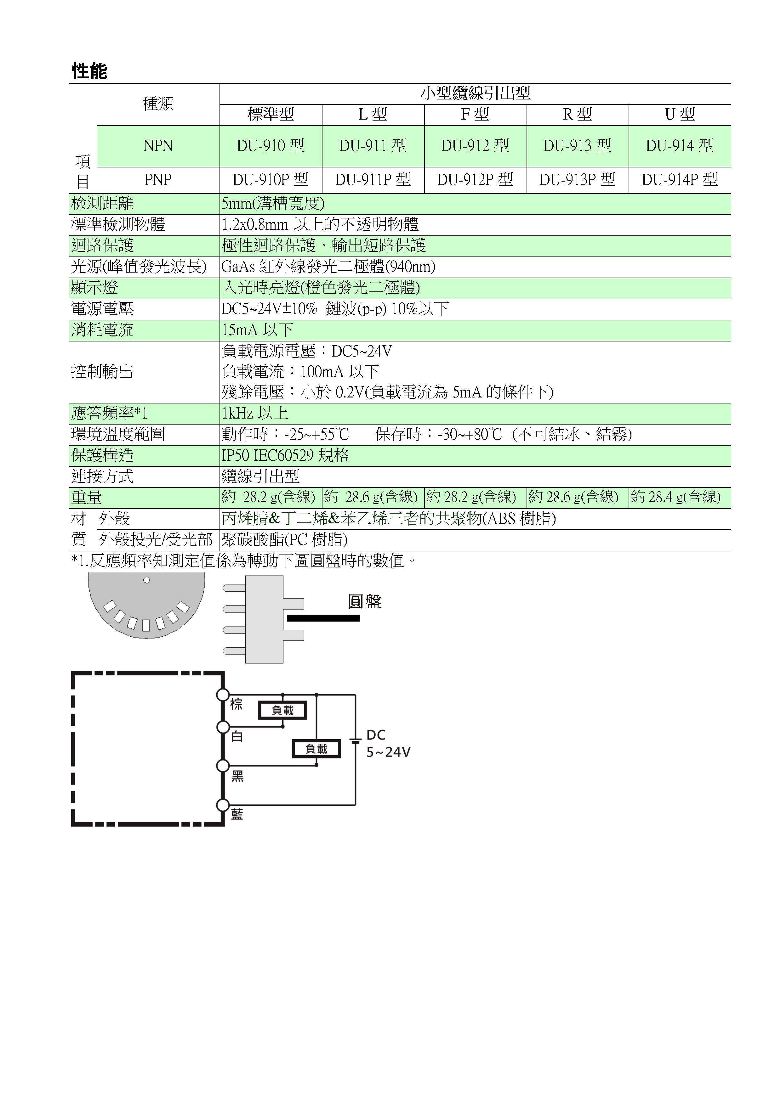 光電素子/光電開關/光電傳感器