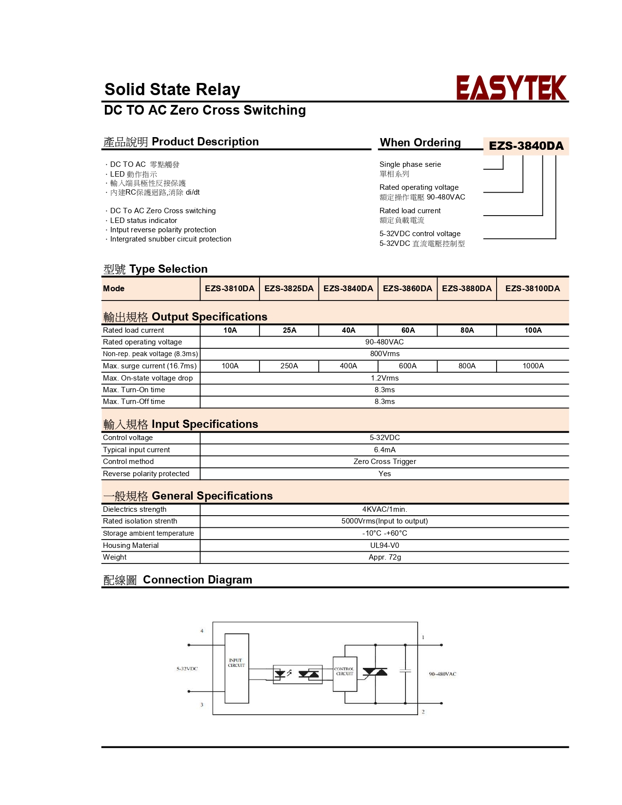 DC/AC 固態繼電器 SOLID STATE RELAY SSR