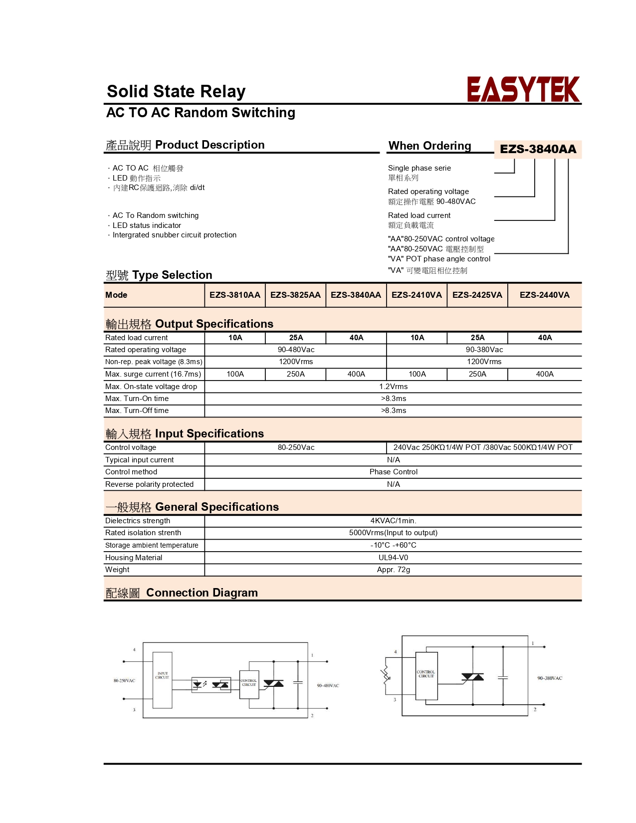 AC/AC 固態繼電器 SOLID STATE RELAY SSR